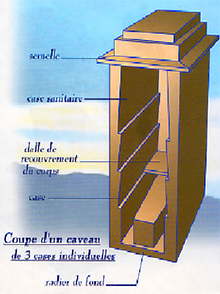 Pompes funèbres Avion – Service d’inhumation Pompes funèbres Avion - Service d'inhumation